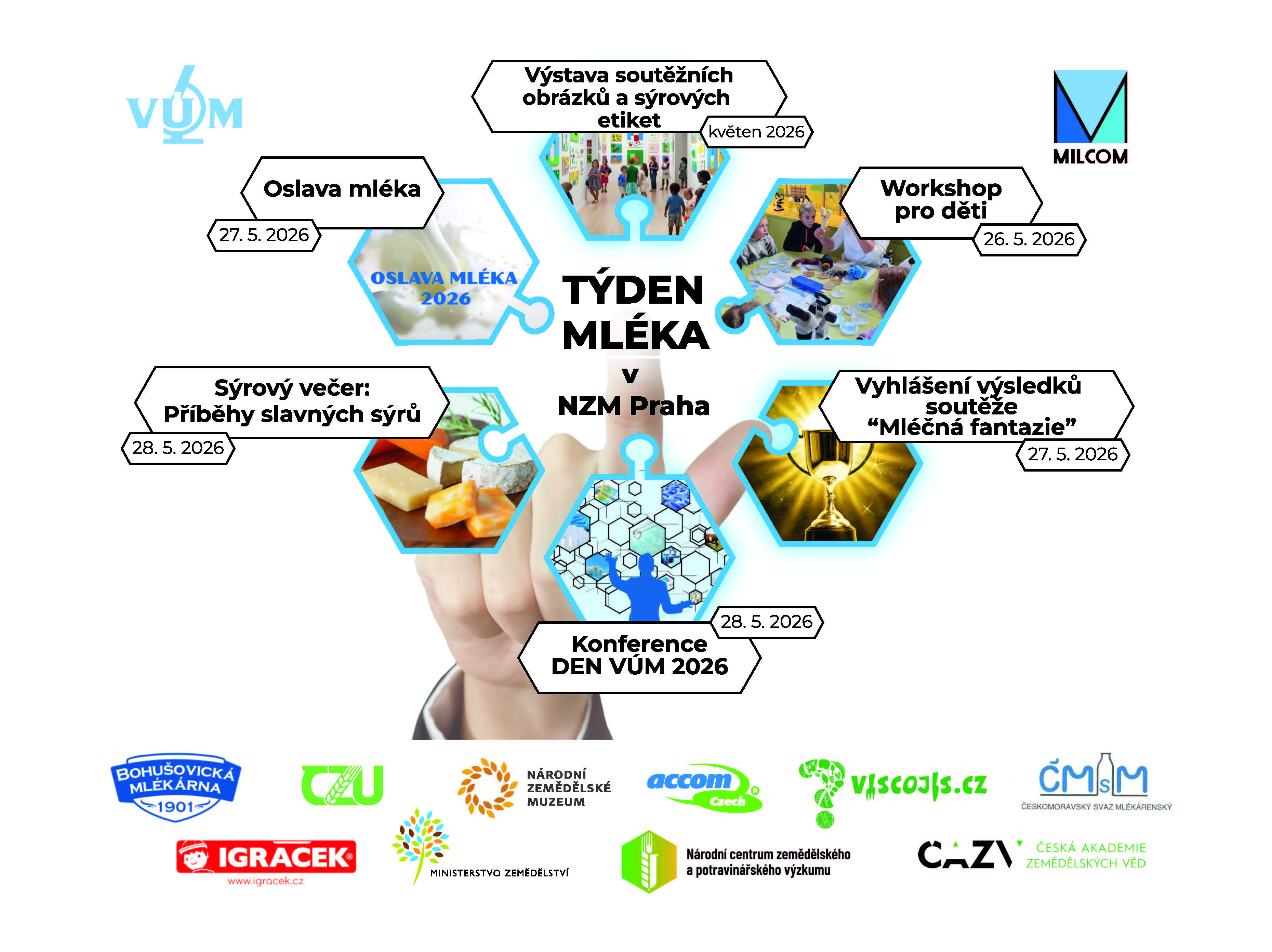Tyden mleka 2026 letak